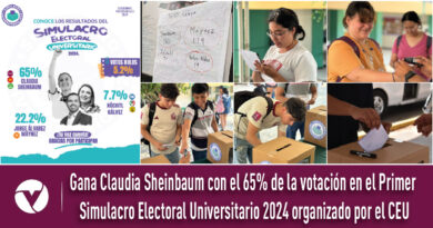 <strong>Gana Claudia Sheinbaum con el 65% de la votación en el Primer Simulacro Electoral Universitario 2024 organizado por el CEU</strong>